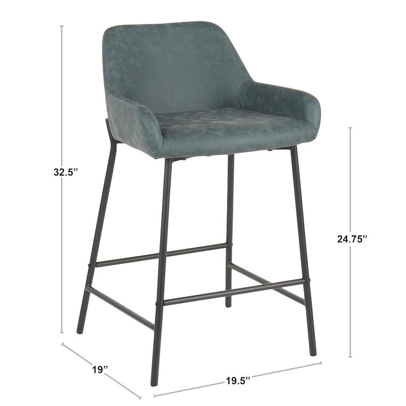 Industrial Counter Stools (Set of 2)